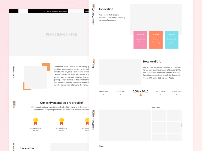 Why Wireframing Is Important for Your Future Website Design? 19